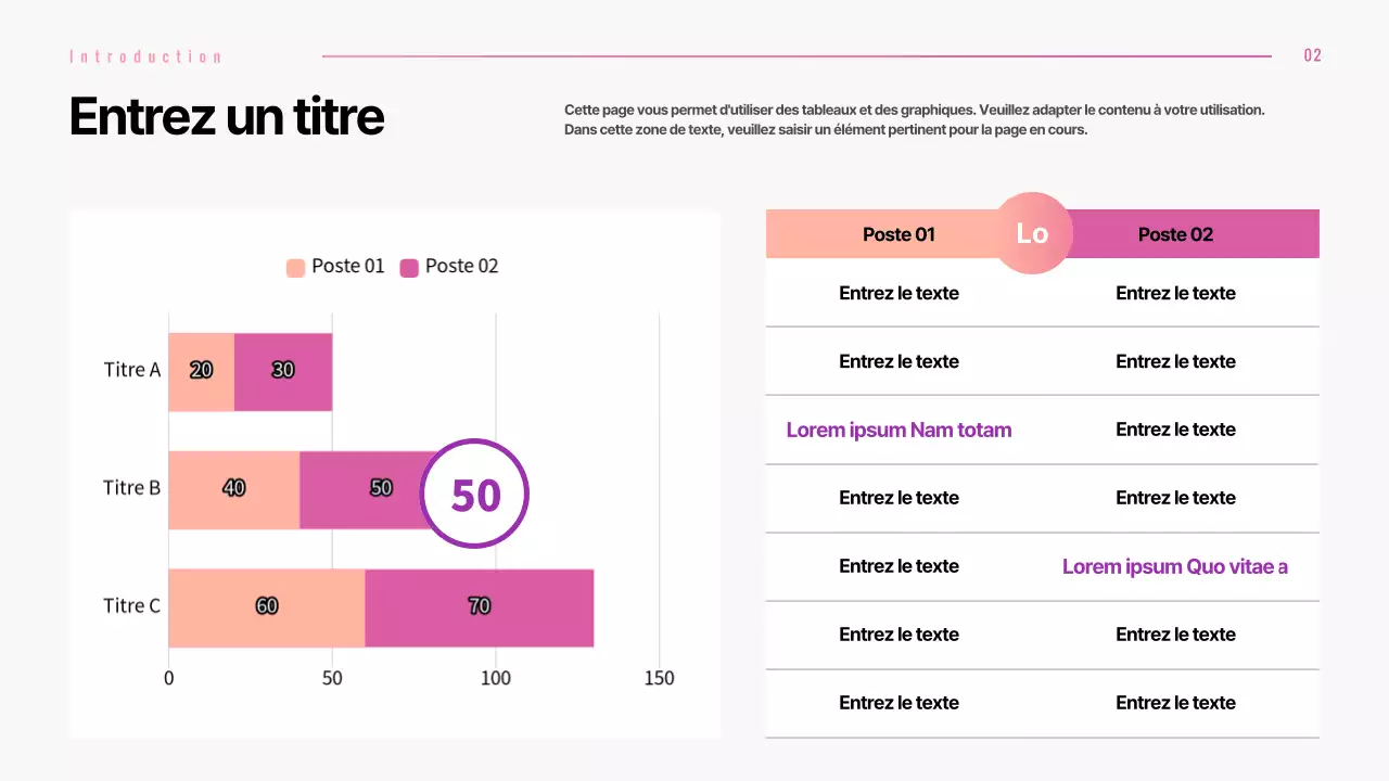 Présentation de différentes mises en page avec des concepts graphiques en dégradé de rose