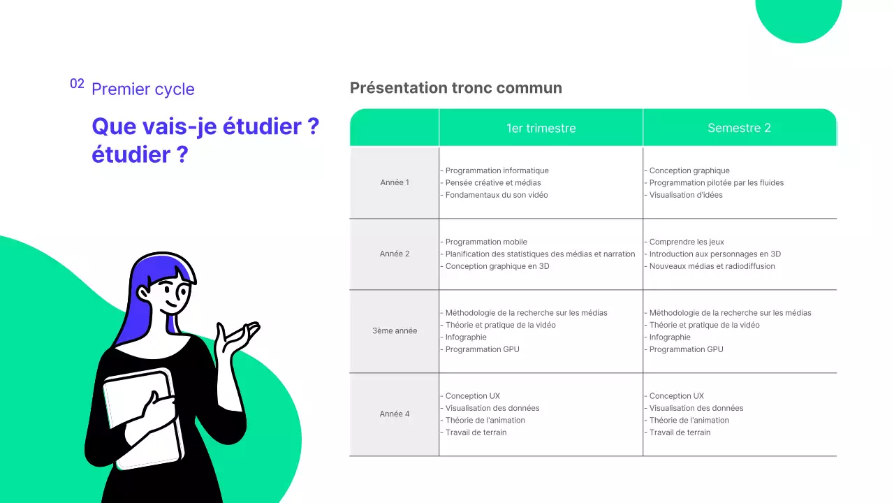Une présentation moderne, en bleu et blanc, du service des relations publiques d'une université