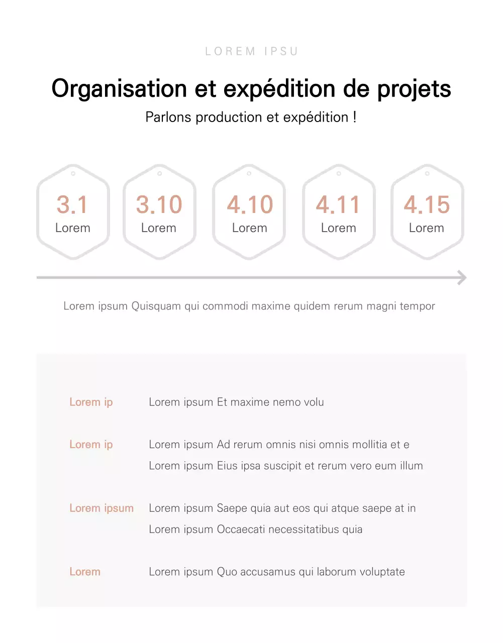 Page détaillée sur les constantes des fibres