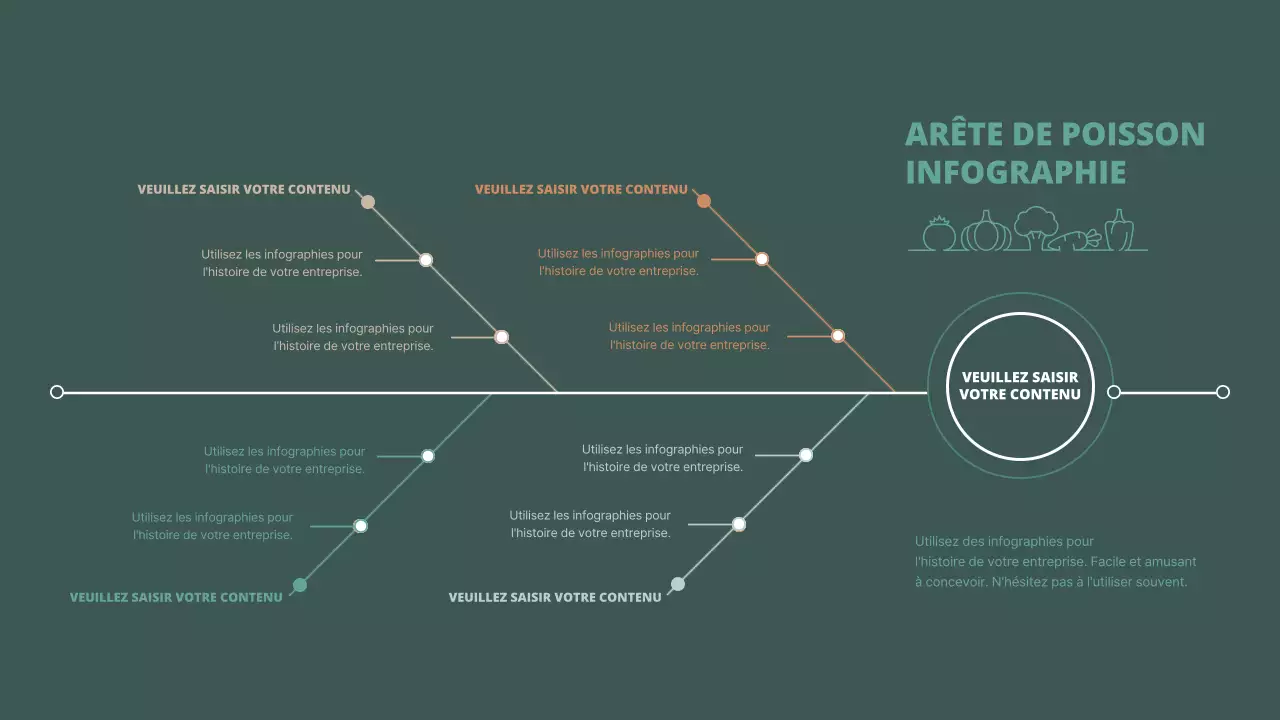 Un simple diagramme en forme d'arête de poisson en vert et en marron
