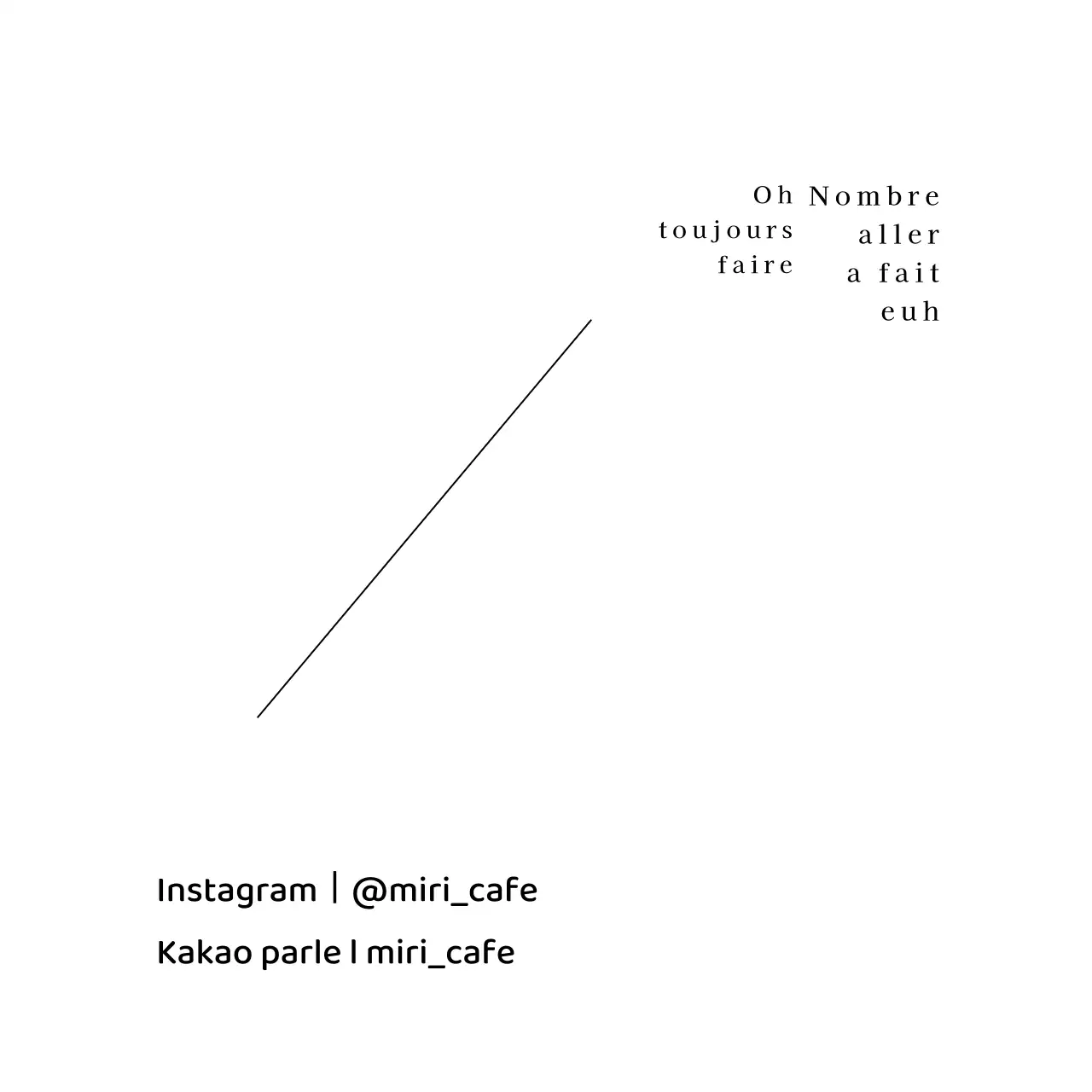 Autocollants pour étiquettes de produits