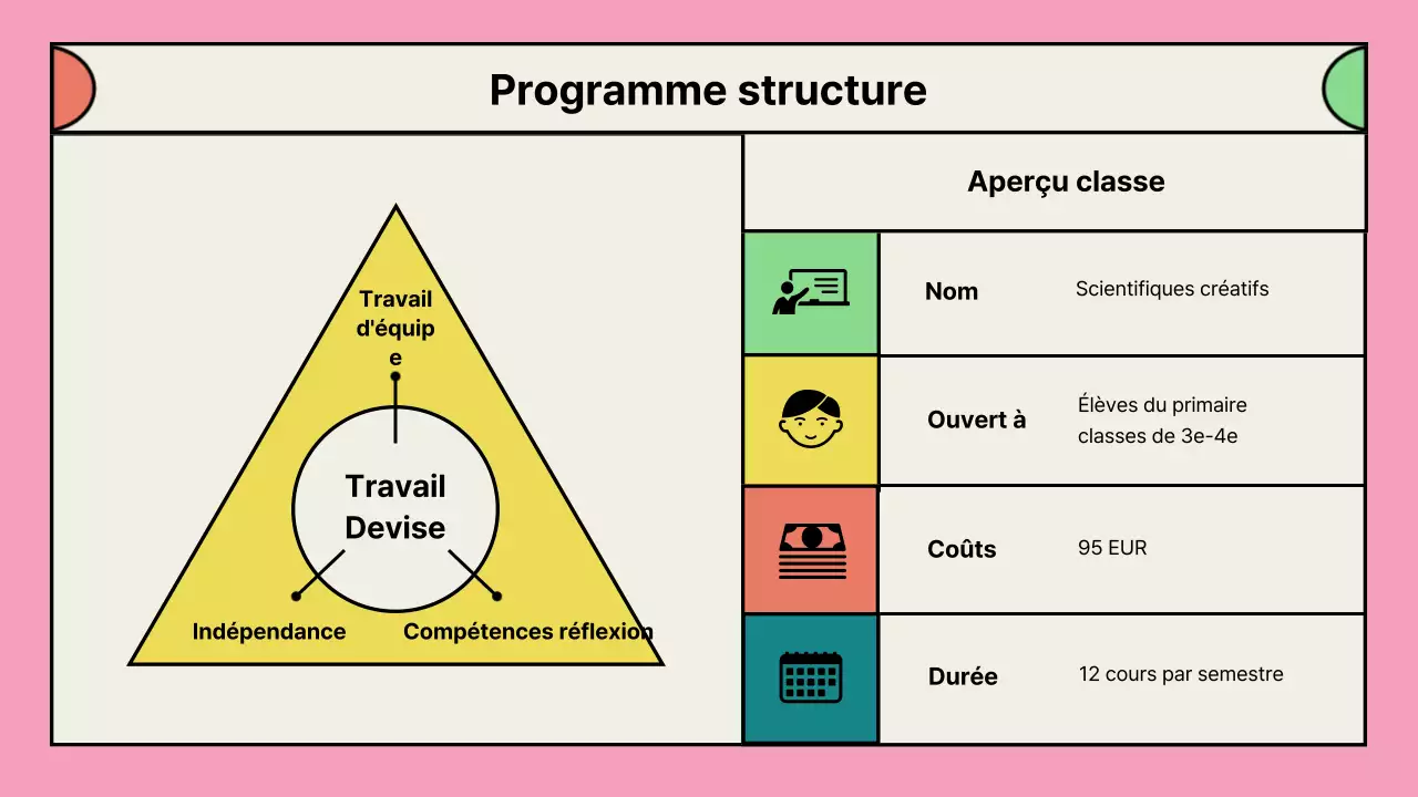 Portefeuille de propositions de programmes périscolaires roses