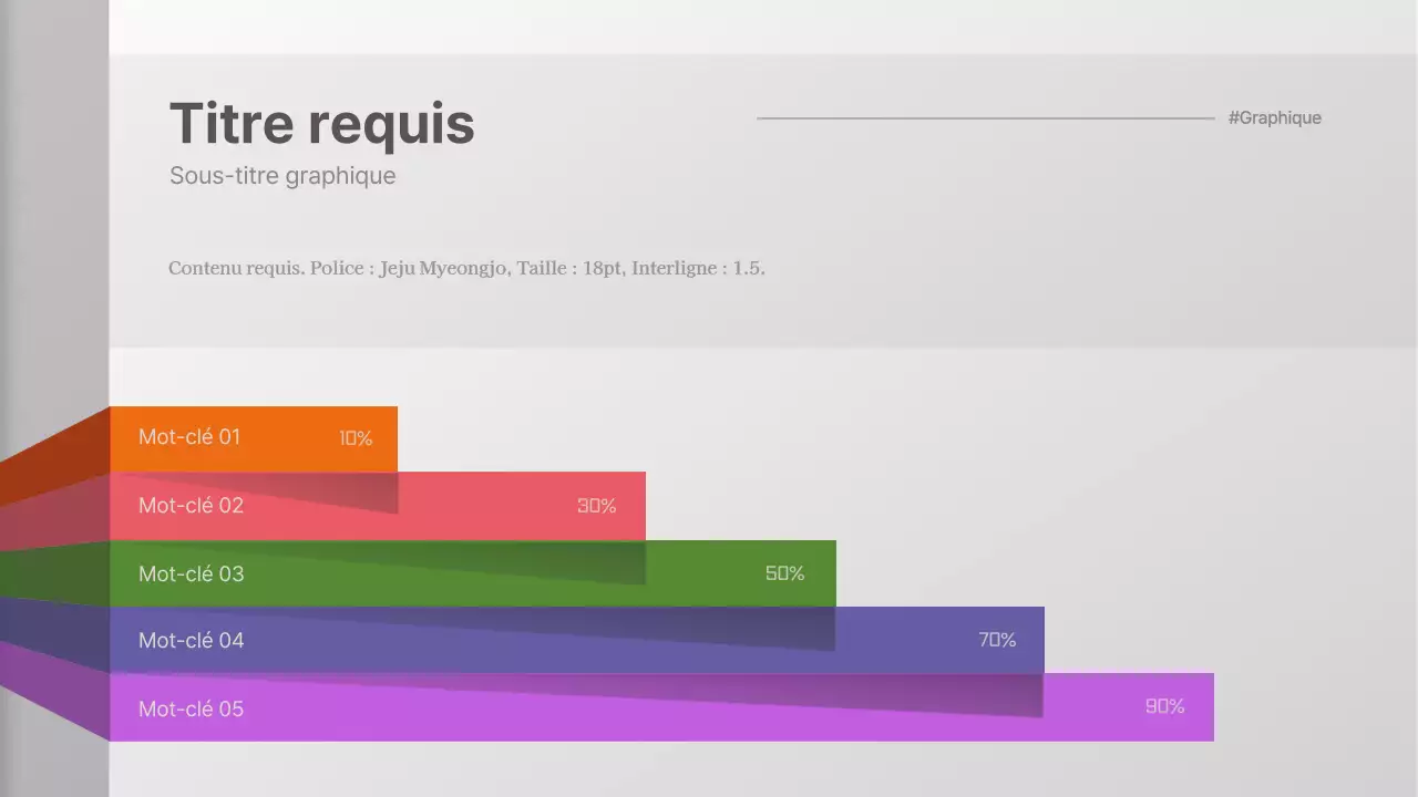 Graphique conceptuel tridimensionnel simple avec un aspect plié