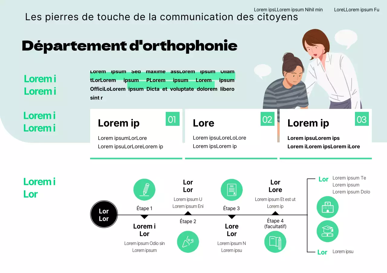 Infographie simple sur le département d'orthophonie avec explication en vert citron et en menthe