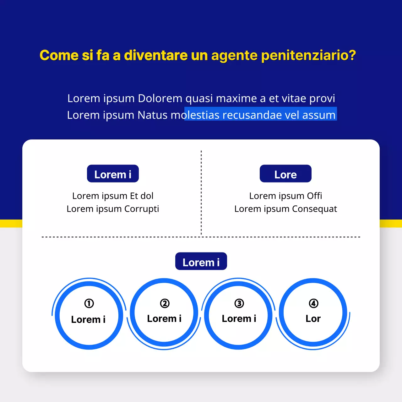 Promuovere la consultazione di informazioni sull'esame di servizio civile con colori blu e gialli.