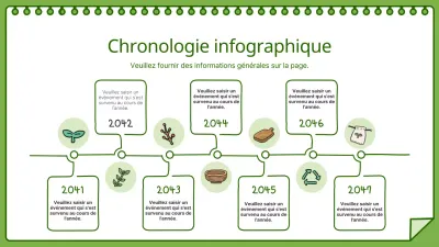 Carnet de croquis vert pour le dessin Calendrier respectueux de l'environnement