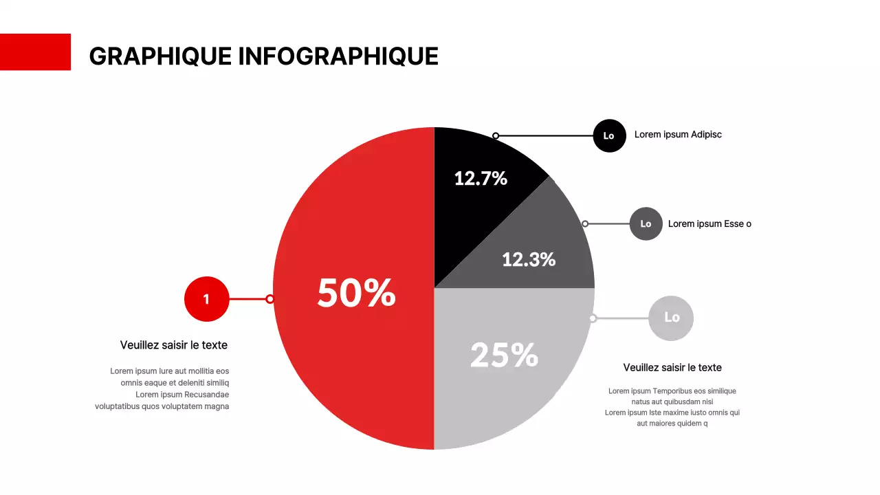 Un graphique simple avec des couleurs rouge et noir