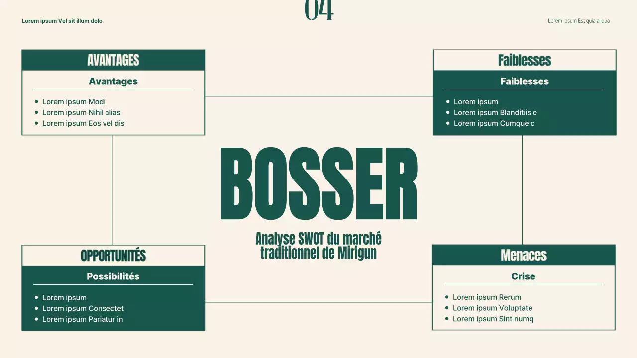 Plan de revitalisation des marchés traditionnels à l'aide d'objets et de typographies vertes et beiges