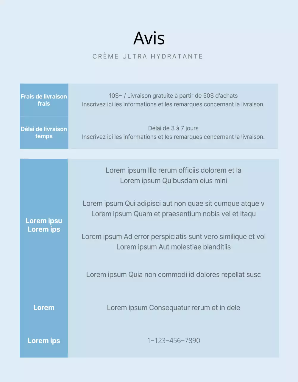 Page détaillée sur les cosmétiques