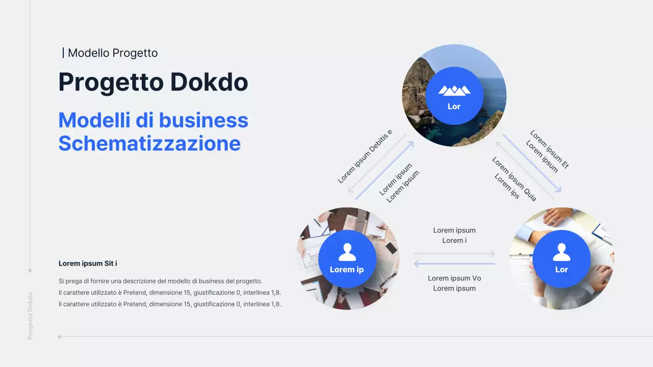 Presentazione del progetto di difesa blu e grigia di Dokdo