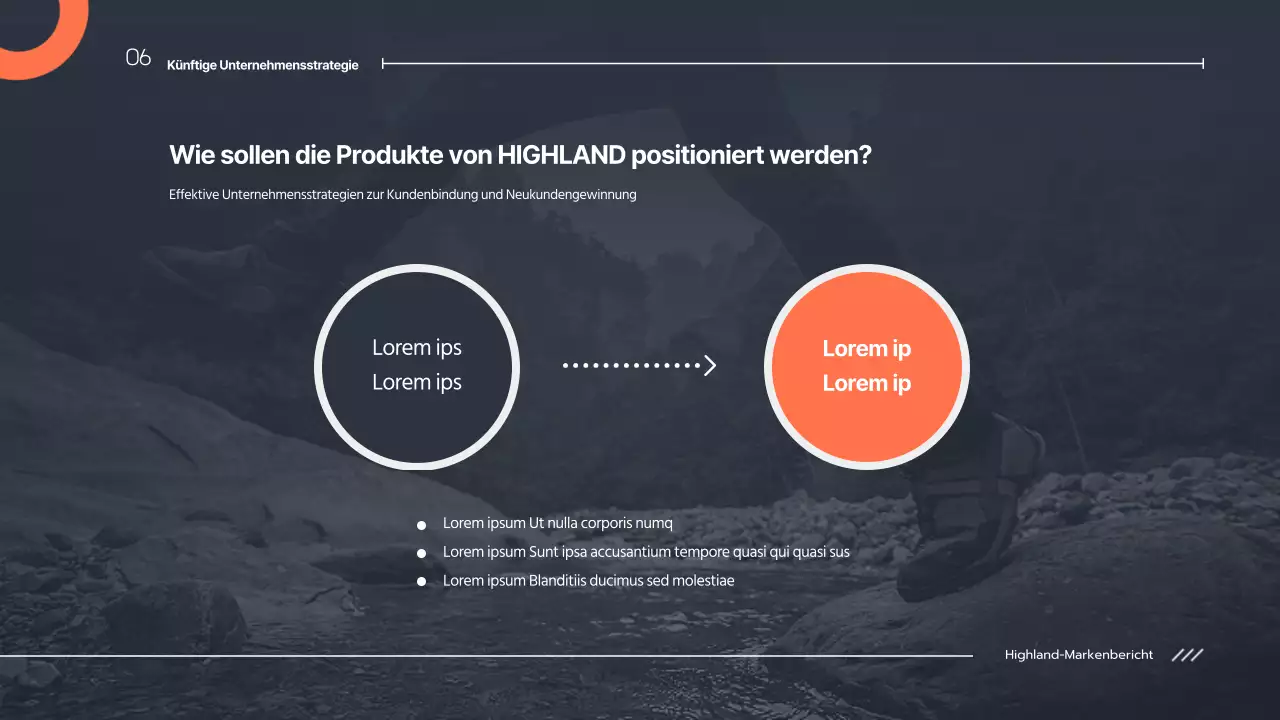 Ordentlicher Klassenzuweisungsbericht in navy orange