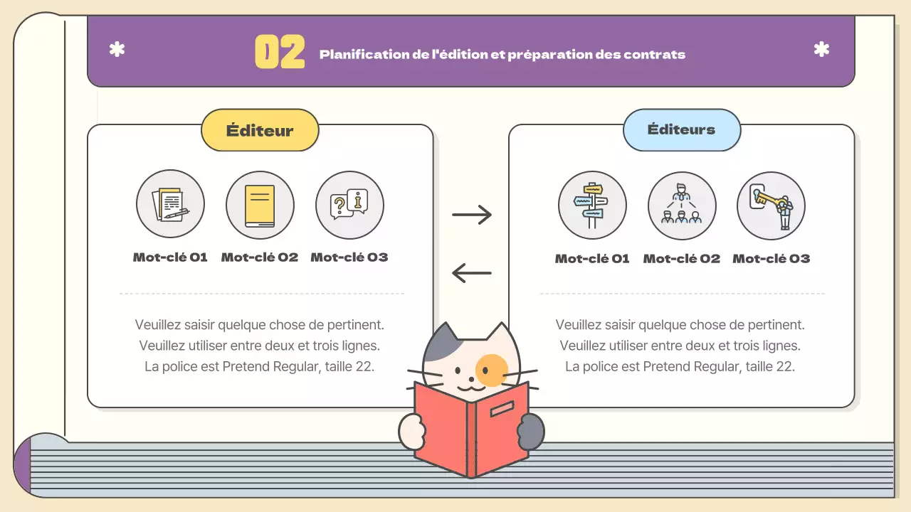 Plan de publication kitsch en jaune et violet Matériel de cours