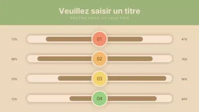 Un simple tableau comparatif en vert et marron clair