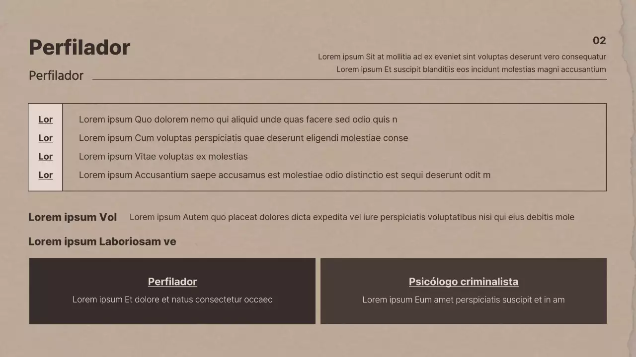 Presentaciones de investigación sobre psicología criminal en papel de estraza