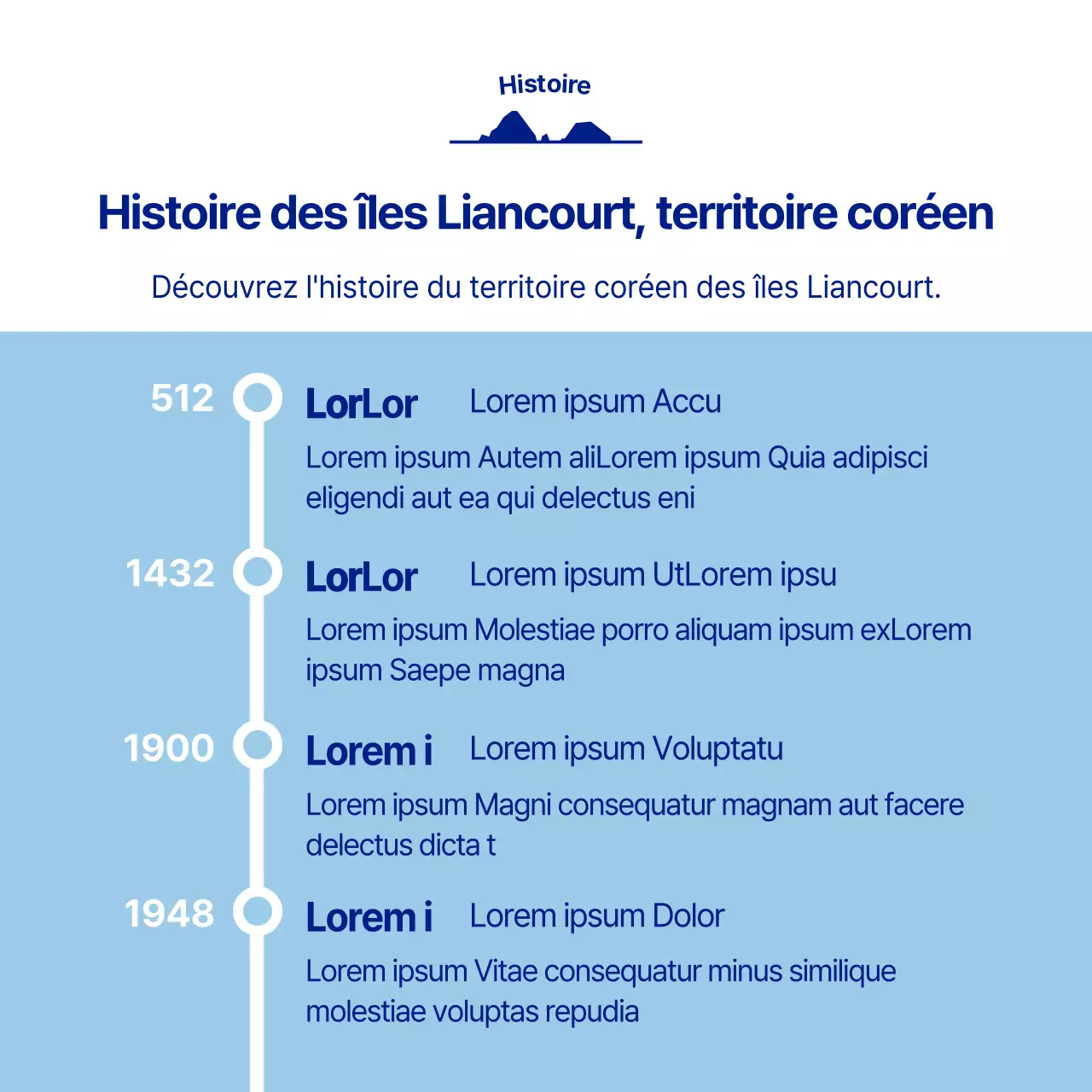L'équipe de sensibilisation de l'université de Dokdo (bleu clair et bleu marine)