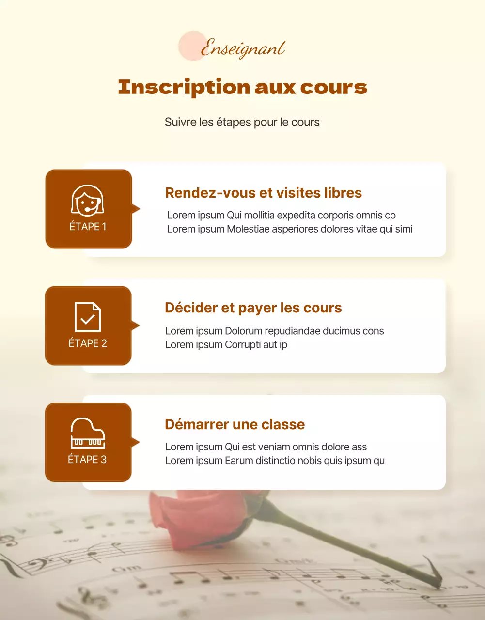 Détails d'une leçon de piano propre et émotionnelle