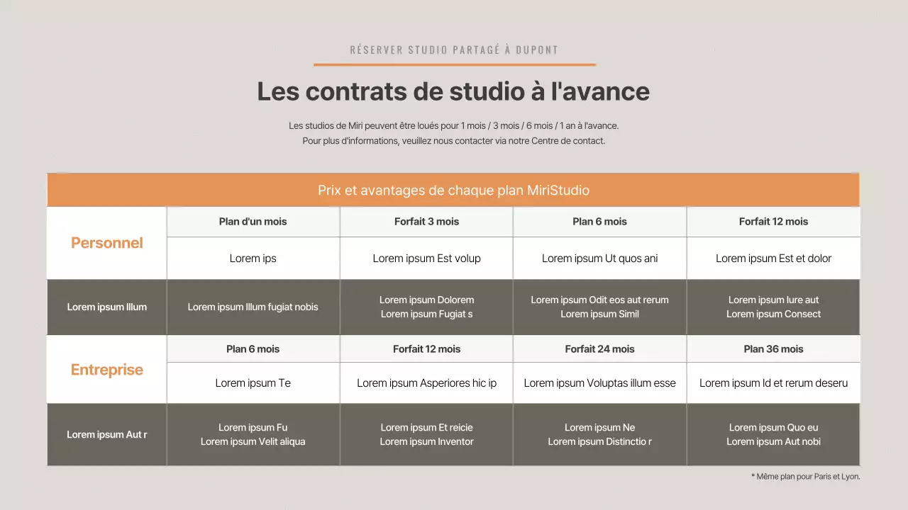 Un studio partagé d'inspiration vintage et de couleur grise - cahier des charges