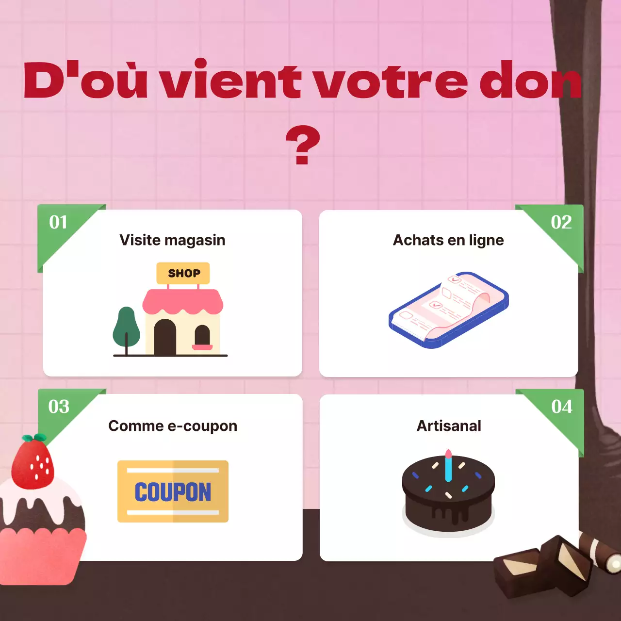 Kit de dessert chocolaté rose et vert foncé pour la Saint-Valentin, lumineux, sucré et frais