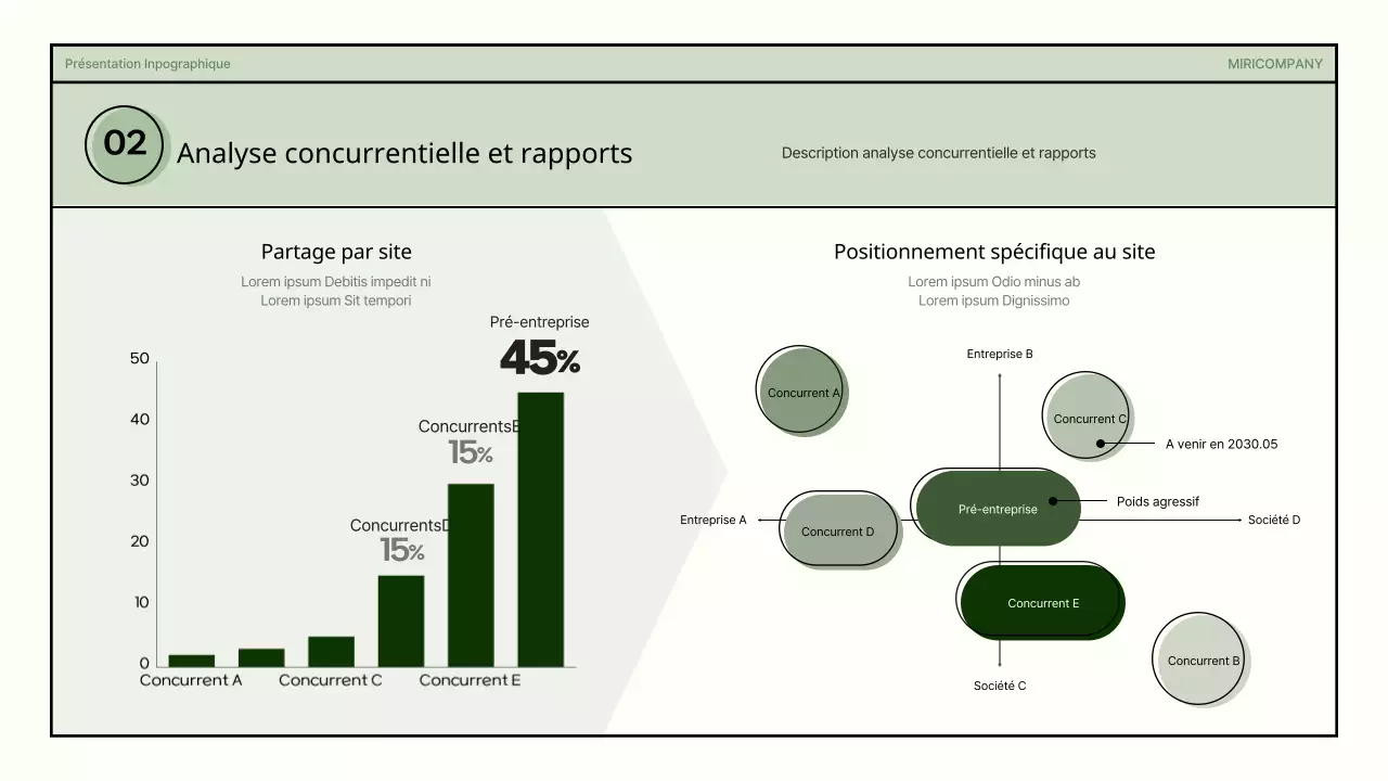 Présentation infographique d'entreprise de formes simples en vert et beige