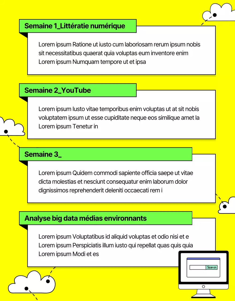 Présentation du programme de formation Simple Yellow