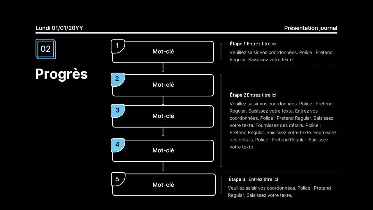 Présentation accrocheuse avec des lignes audacieuses dans un concept de journal sur fond noir