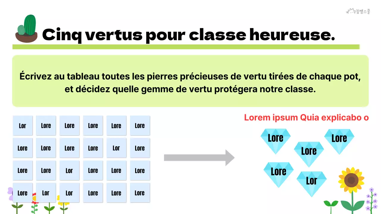 Règles de classe pour l'enseignement élémentaire