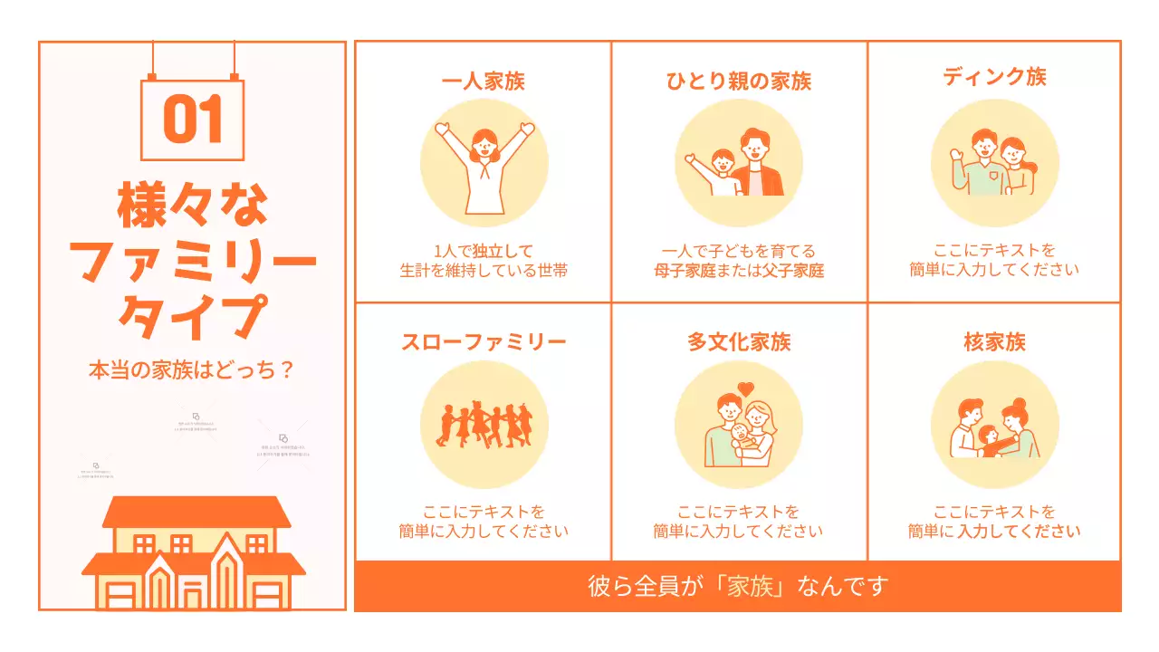 オレンジ シンプル 家族 企画書 プレゼンテーション