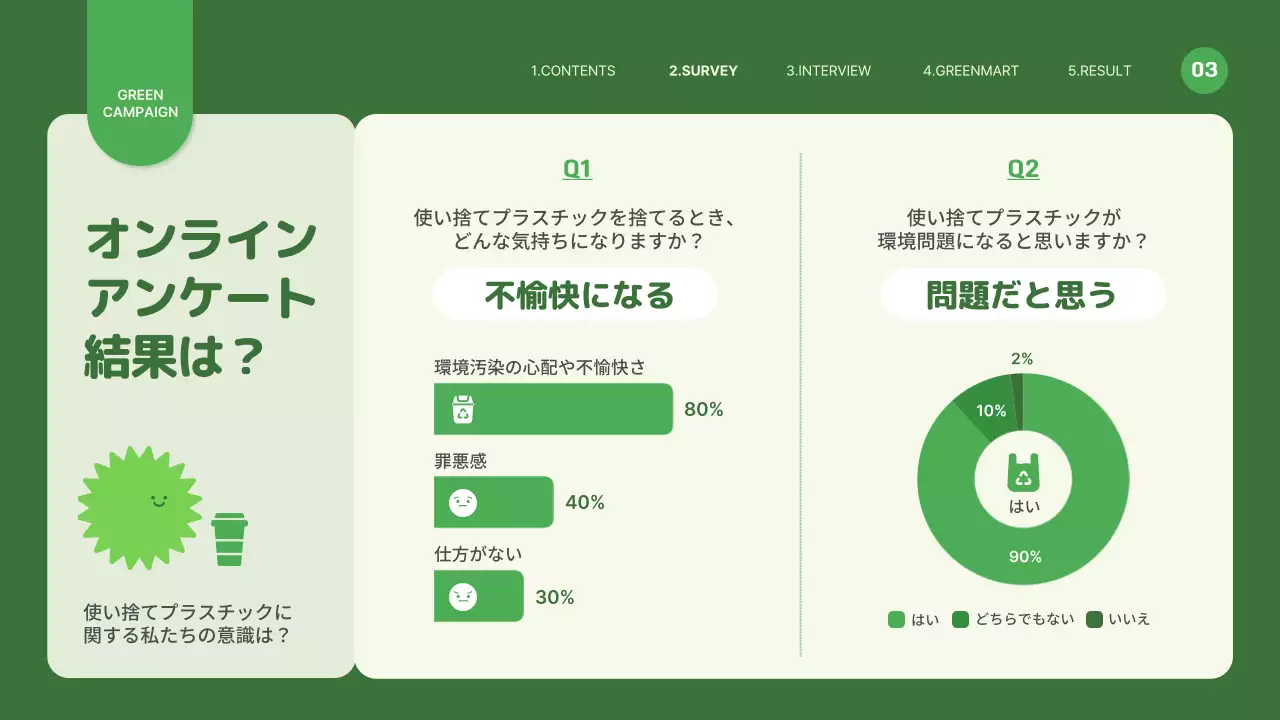緑 シンプル 環境 企画書 プレゼンテーション
