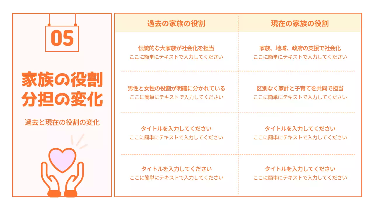 オレンジ シンプル 家族 企画書 プレゼンテーション