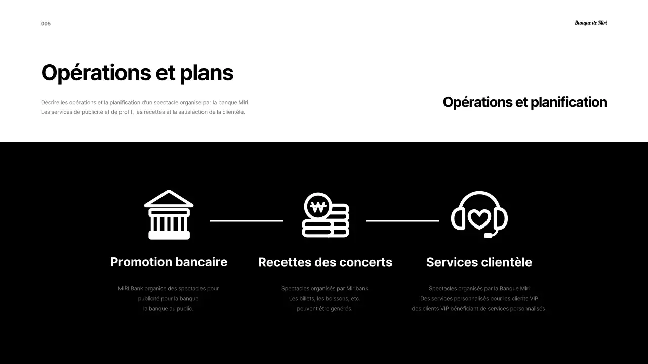 Une simple setlist de festival en noir et blanc