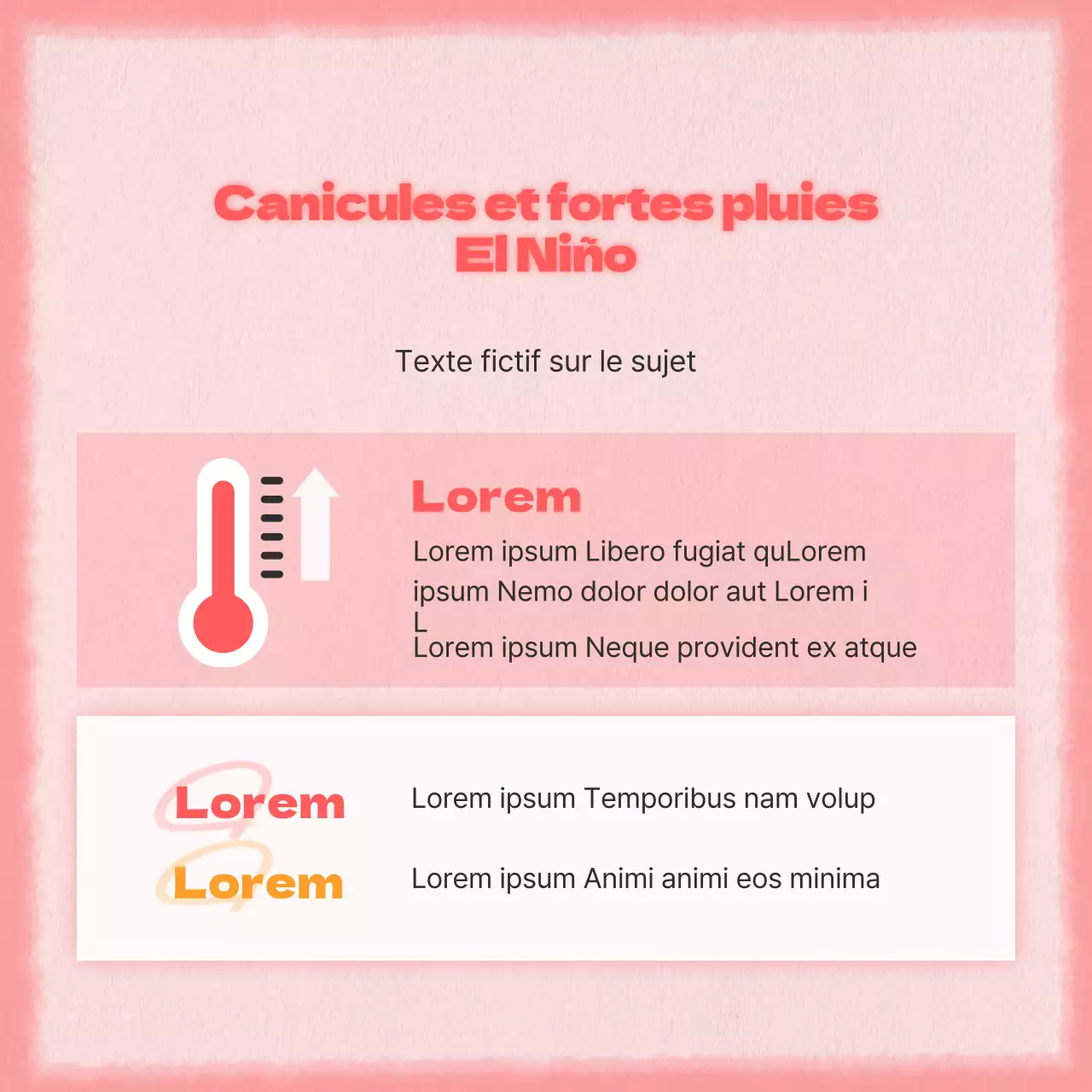 Observations climatiques en rose et rouge