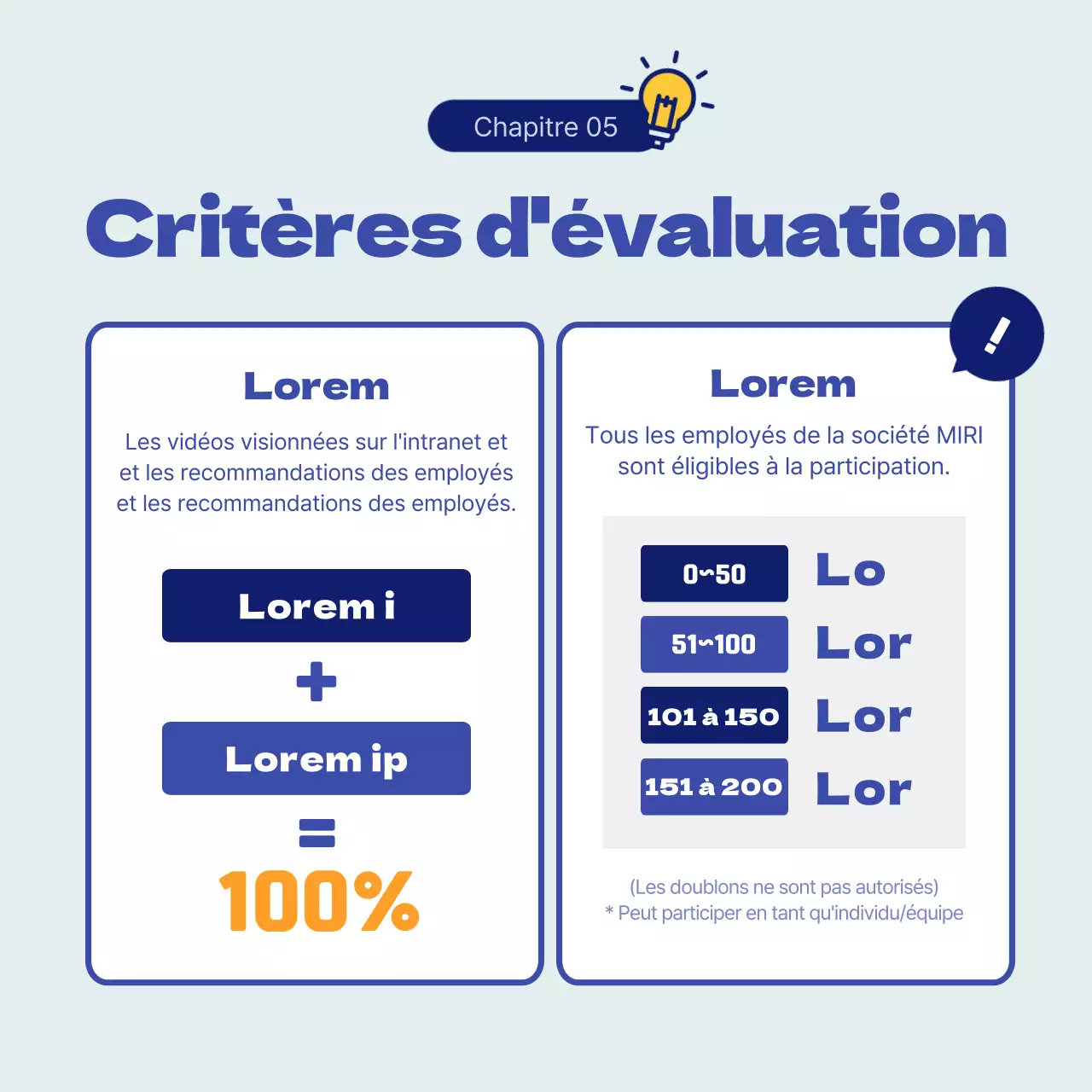 Concours d'idées interne avec un concept de bulles bleues