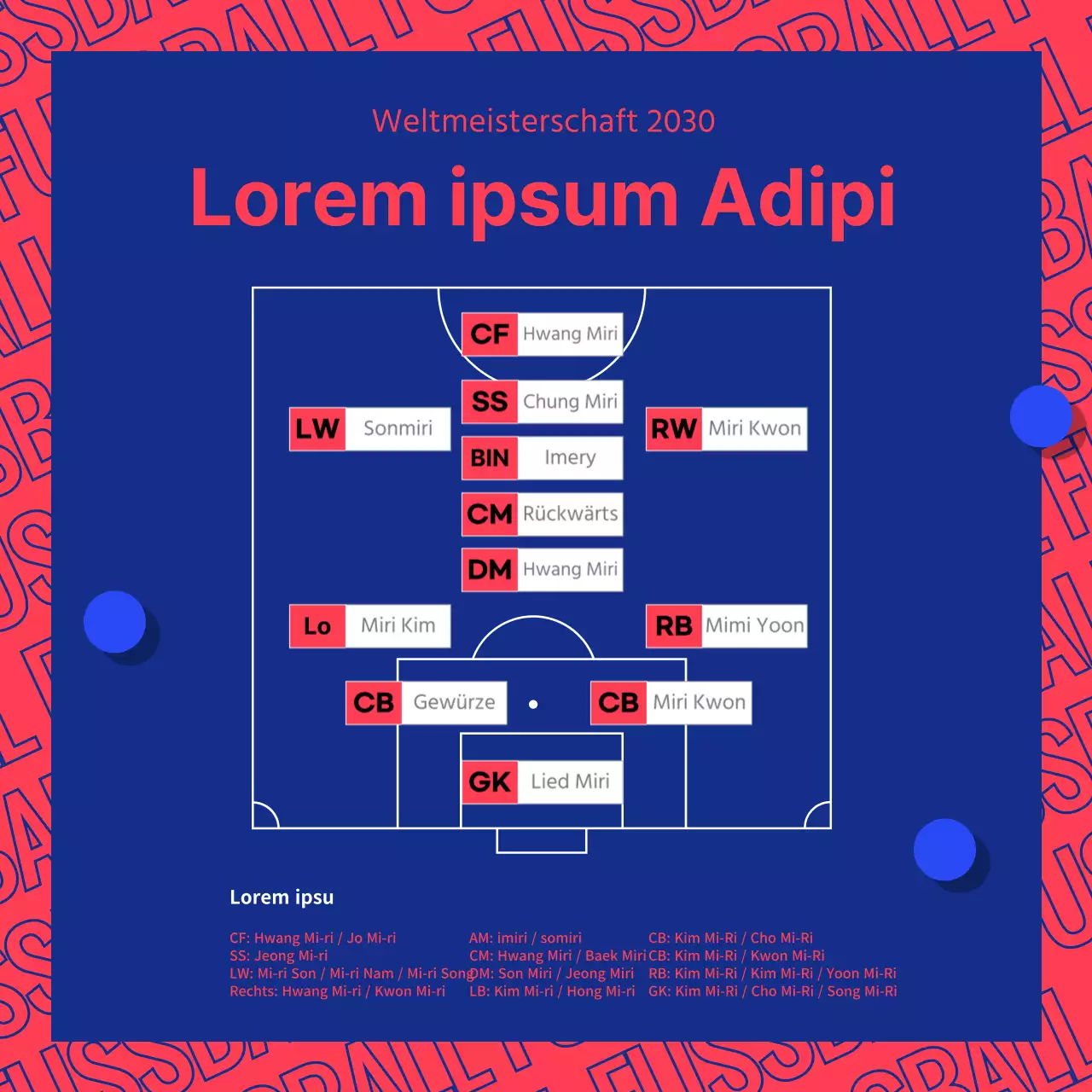 Spielerpositionen mit blauen und roten typografischen Umrandungen