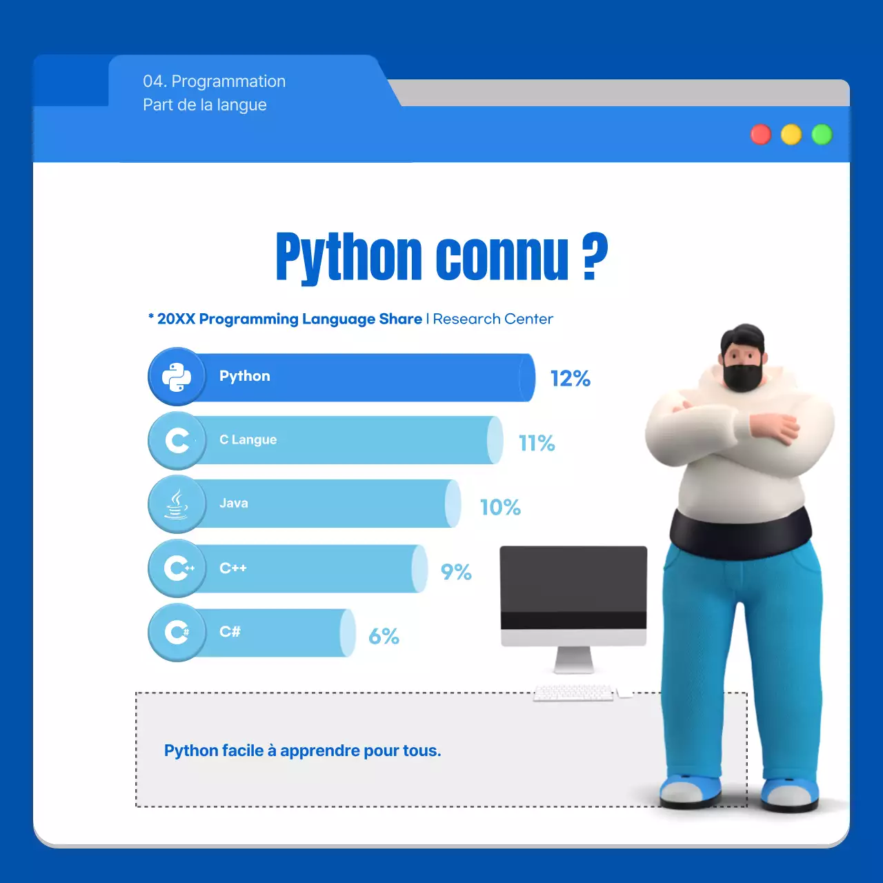 Surligner les images 3D en bleu Introduction au langage de programmation