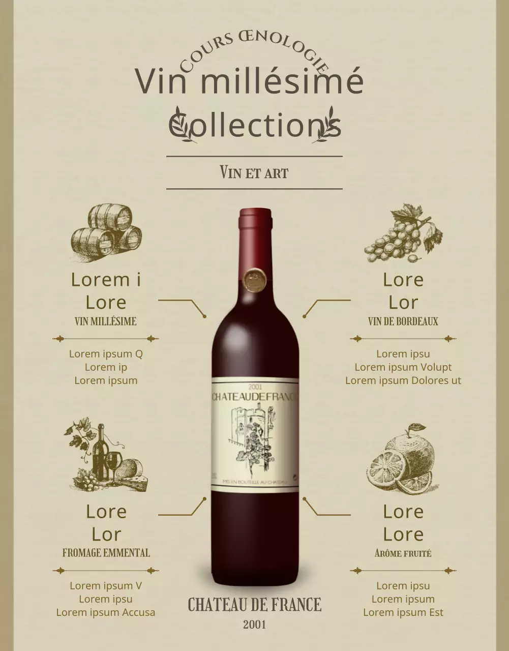 Un guide des cours d'art, de vin et de beige d'inspiration vintage