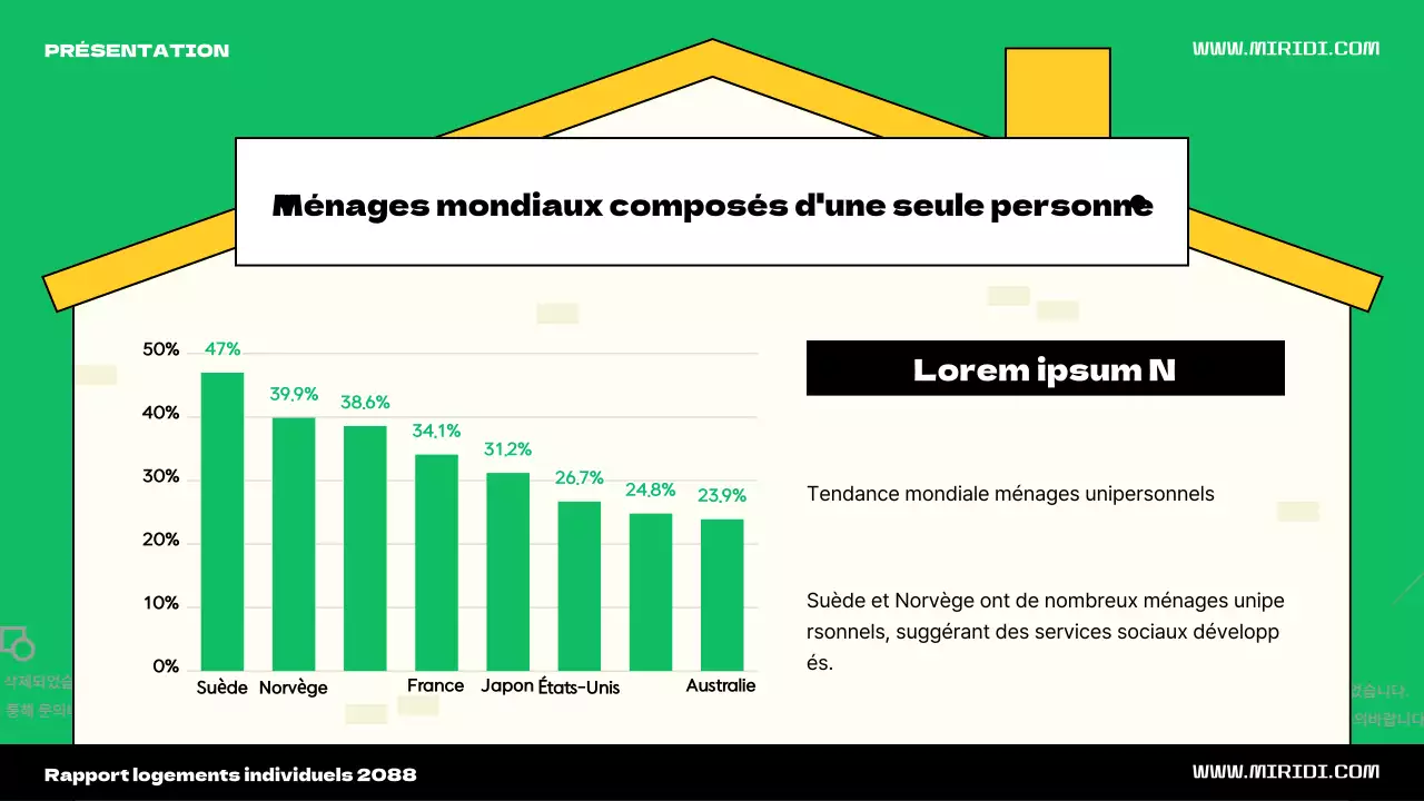 Voici le thème de l'illustration d'une jolie maison verte et jaune pour une personne.
