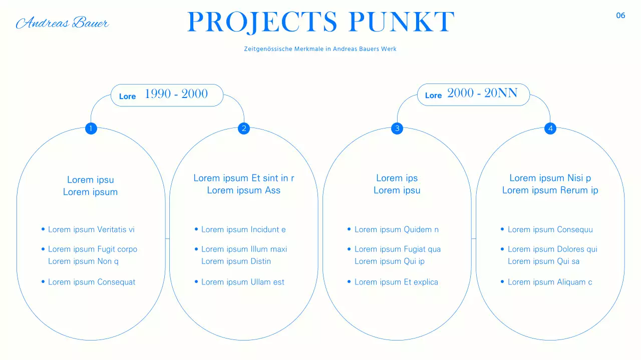Trendiger Porträtbericht in Blau, Schwarz und Weiß