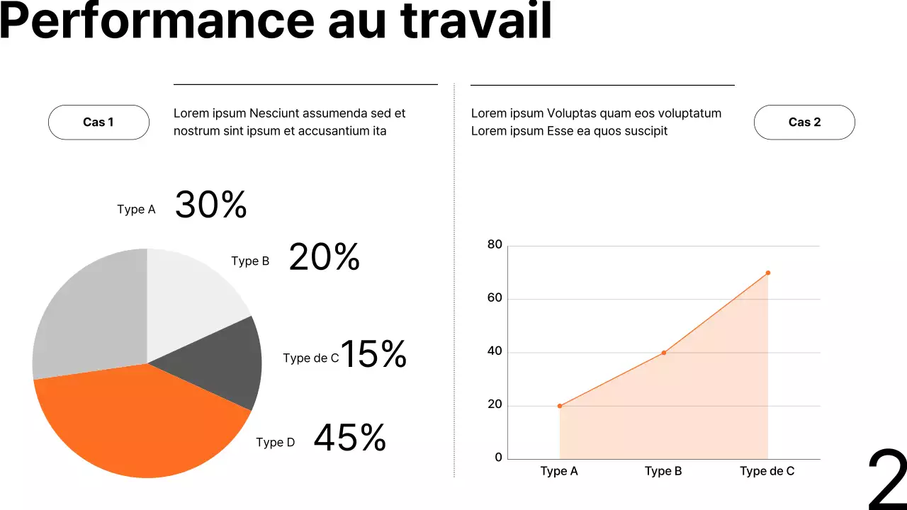  Rapport d'activité minimaliste en orange et noir