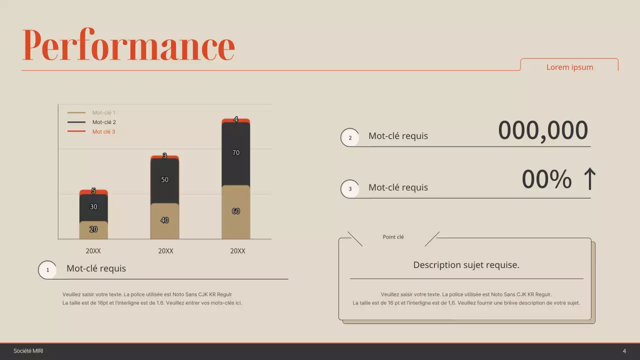 Accents de couleur orange avec marron et beige Carte de pointage simple