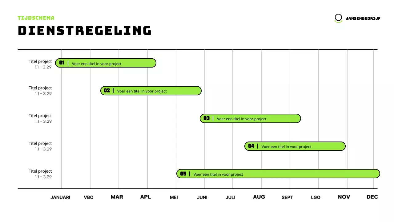 Schattige personages in chartreuse en een strakke lay-out