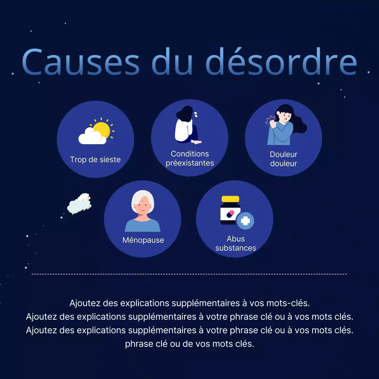 Nuits sombres et rêveuses, bleu marine et violet, invités indésirables Diagnostic de l'insomnie