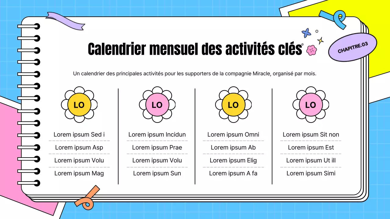 Présentation de témoignages de supporters sous la forme d'un billet kitsch en rose et bleu clair