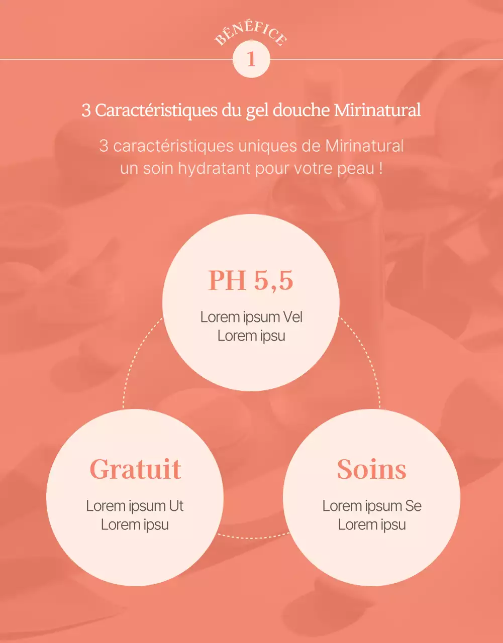 Promouvoir un gel douche avec une illustration de fleur rose