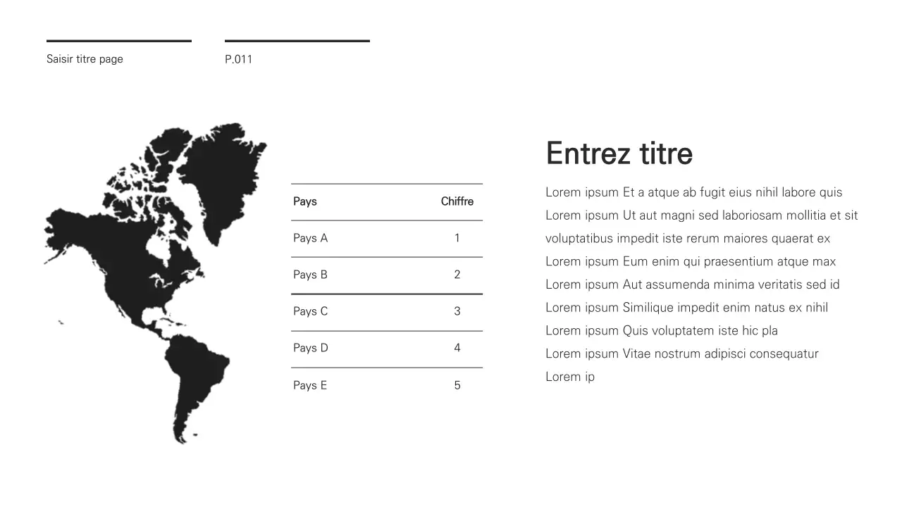 Une présentation chic