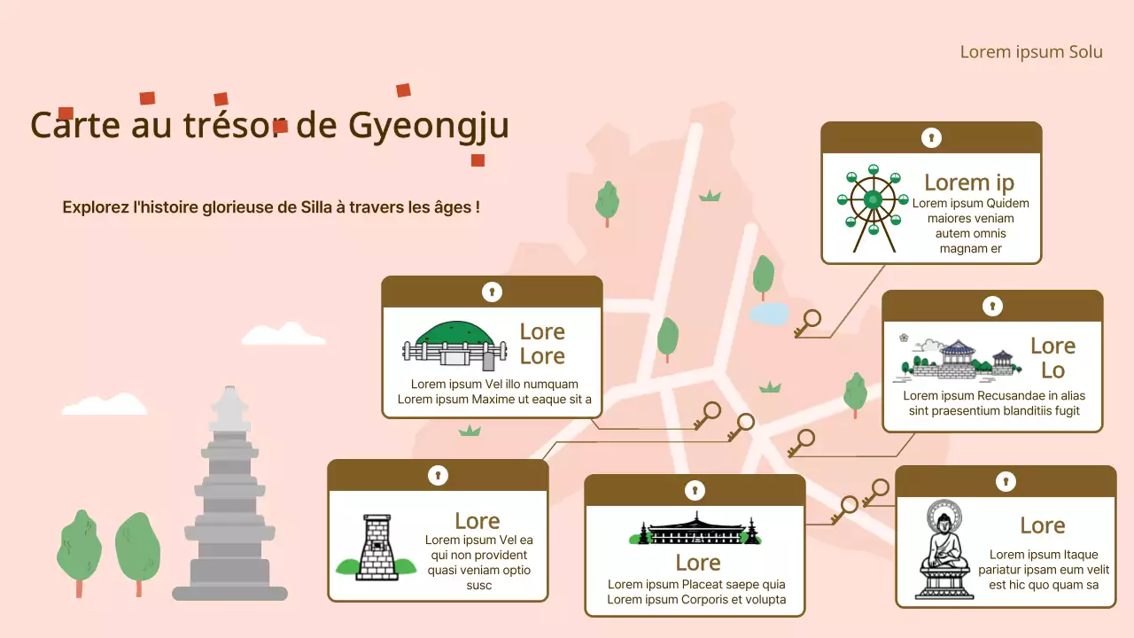 Carte touristique de la course avec illustration rose et marron en exergue