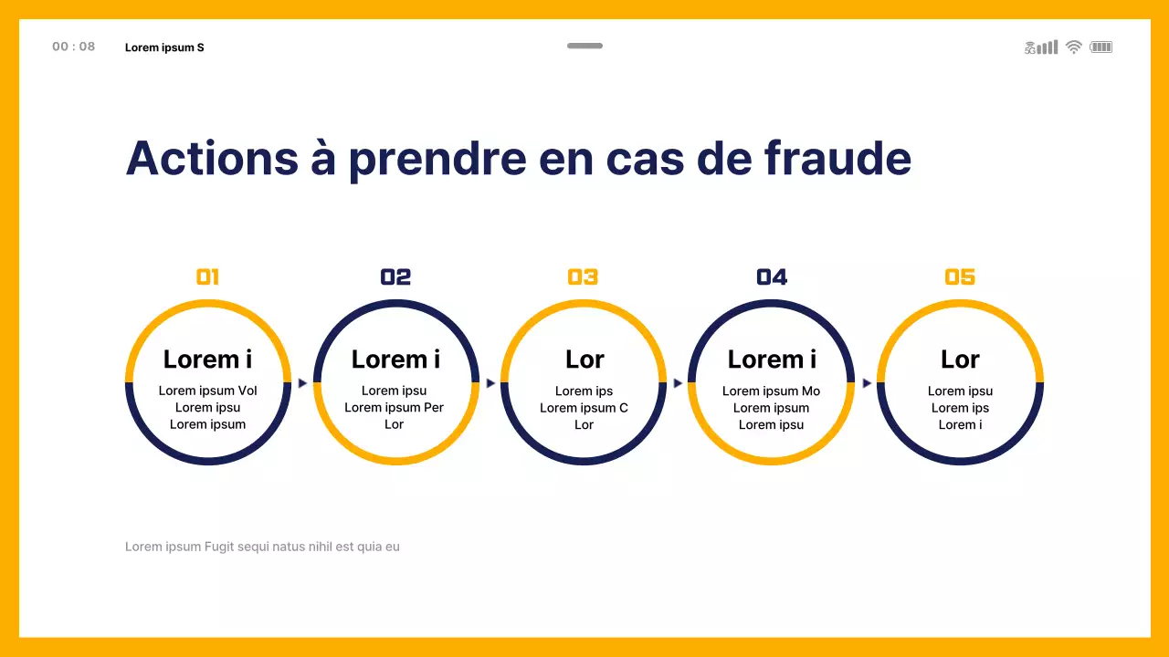 Thème pour l'éducation à la fraude financière avec modèle mobile