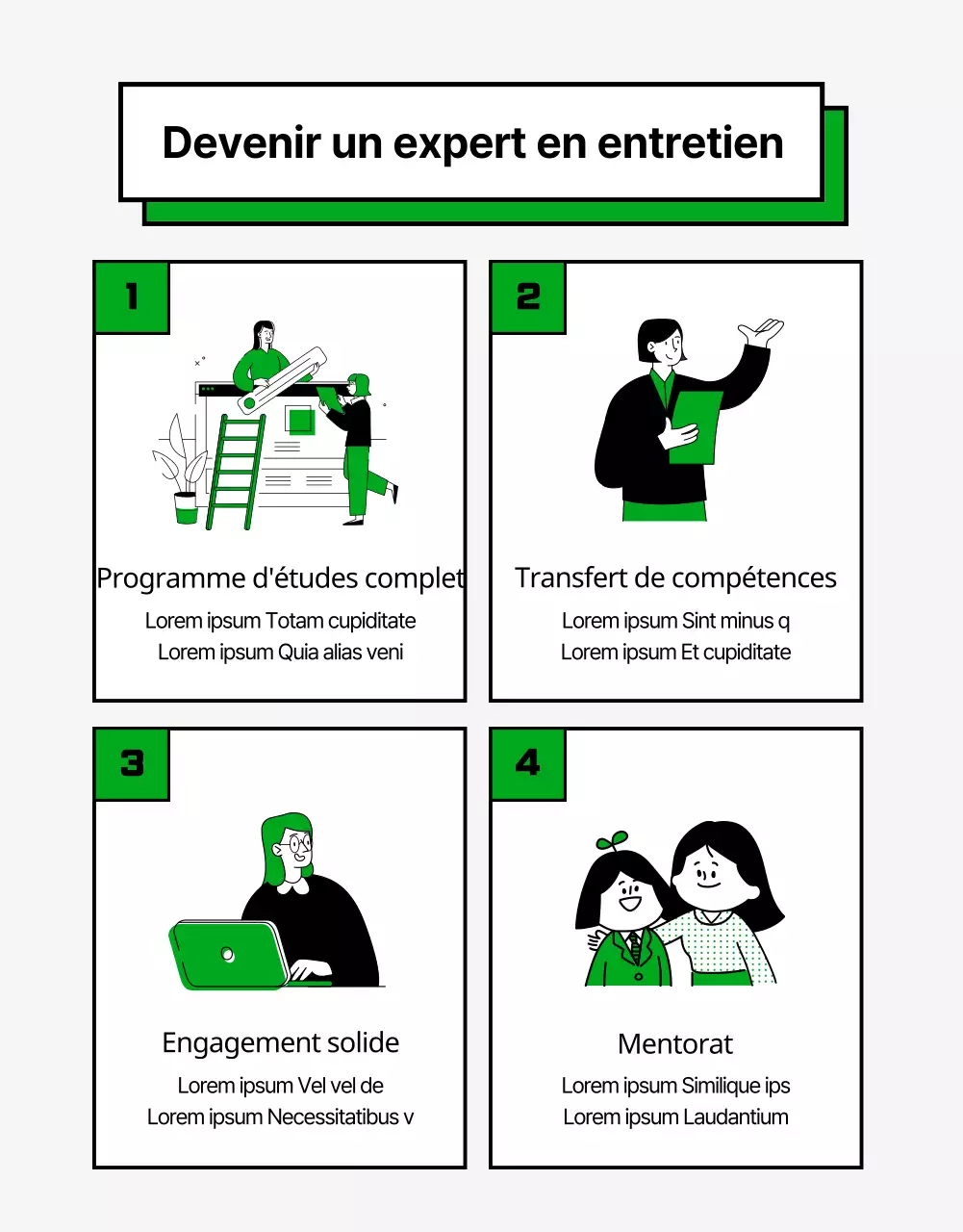 Page de détail de l'étude sur le travail avec des illustrations propres
