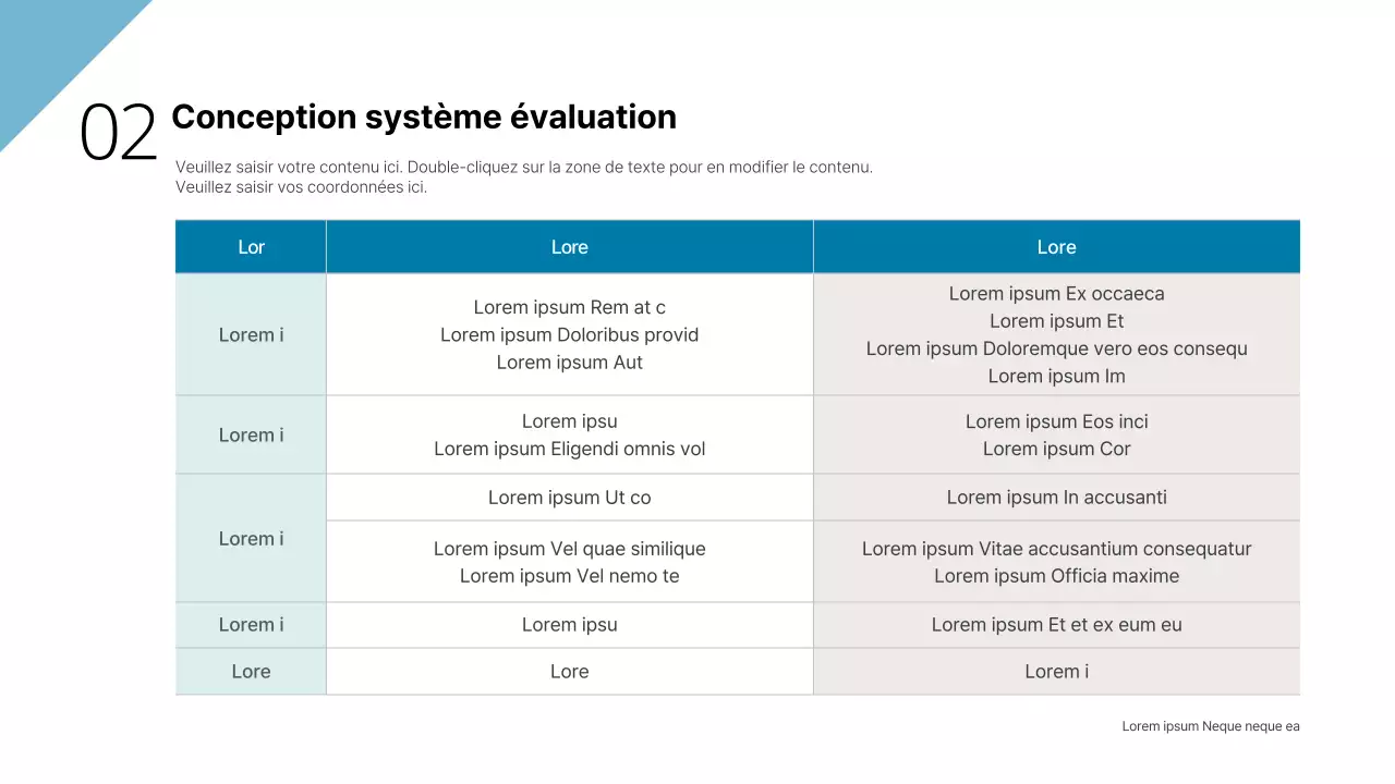 Plan d'affaires bleu-vert et gris pour la réorganisation du système d'évaluation du personnel de Mirigroup Plan d'affaires