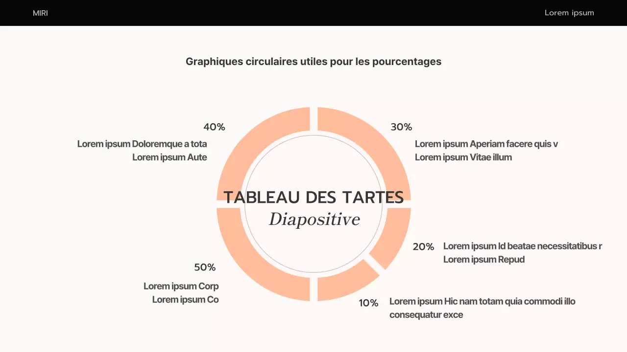 Un plan d'affaires simple en orange et beige