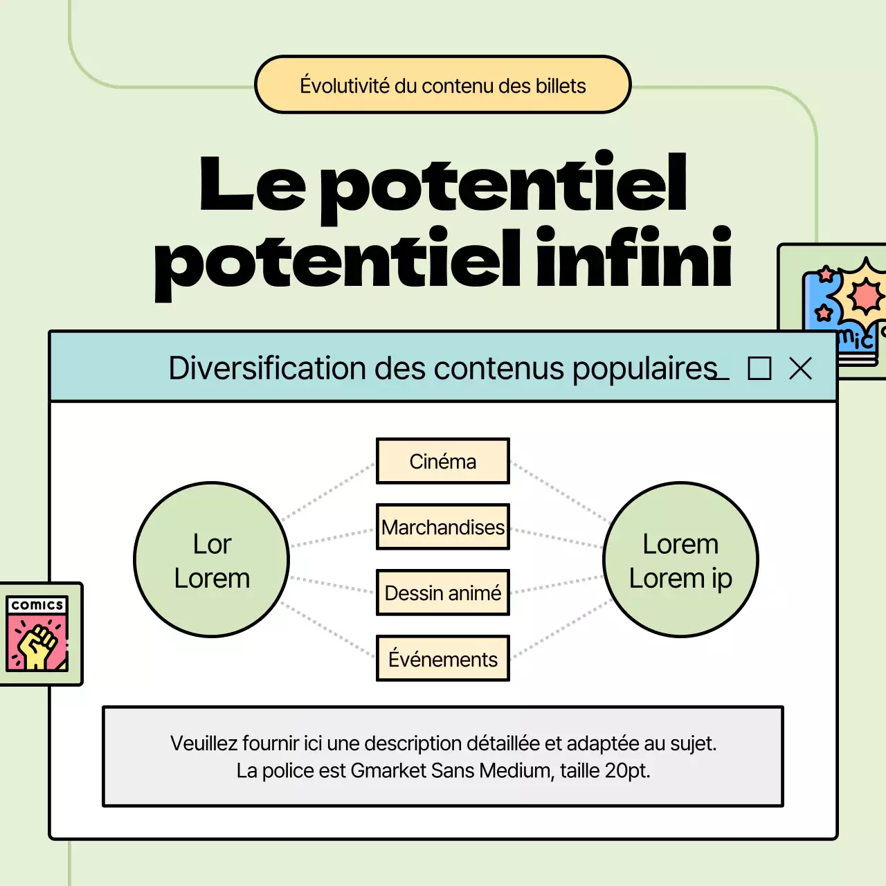 Contenu de Pastel Green Informations sur la propriété intellectuelle